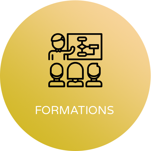 woopi-formations